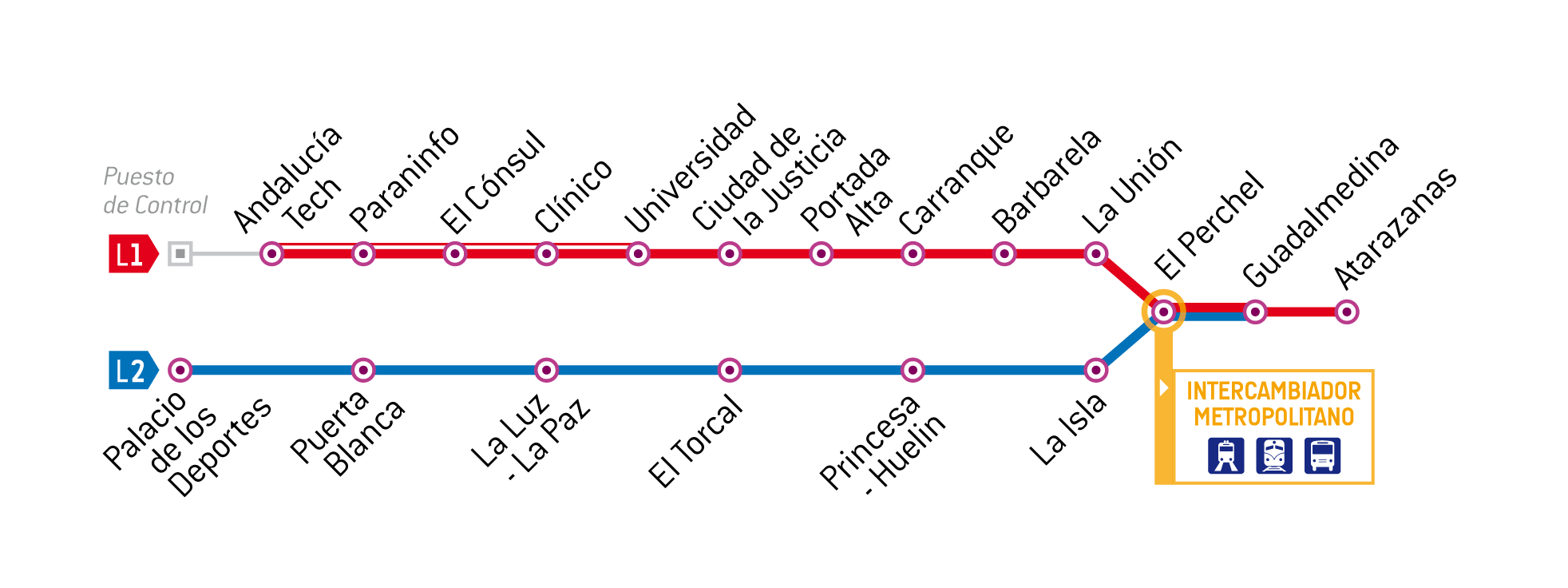 Plano informativo del Metro de Málaga