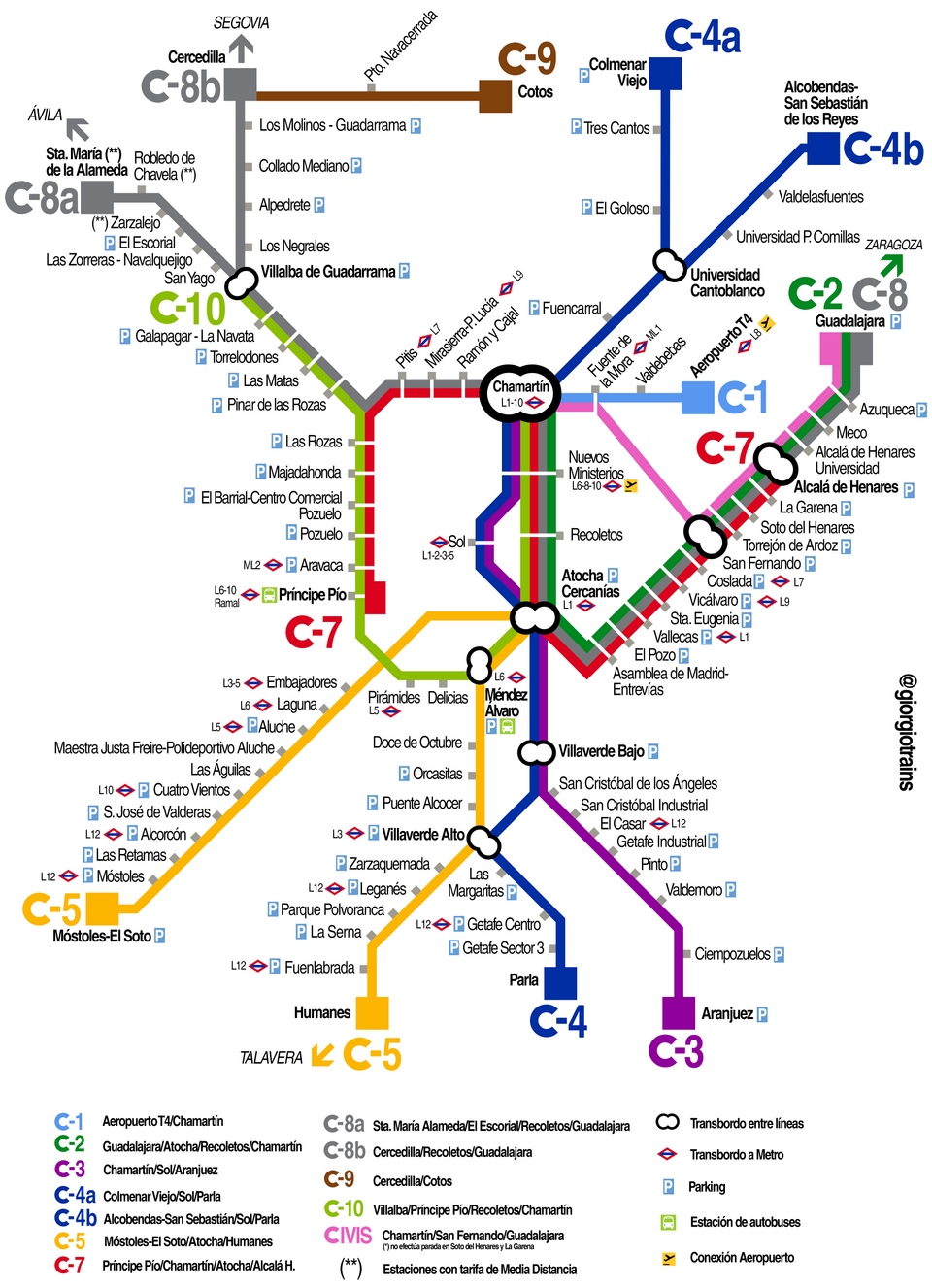 Plano de la red de Cercanías Madrid